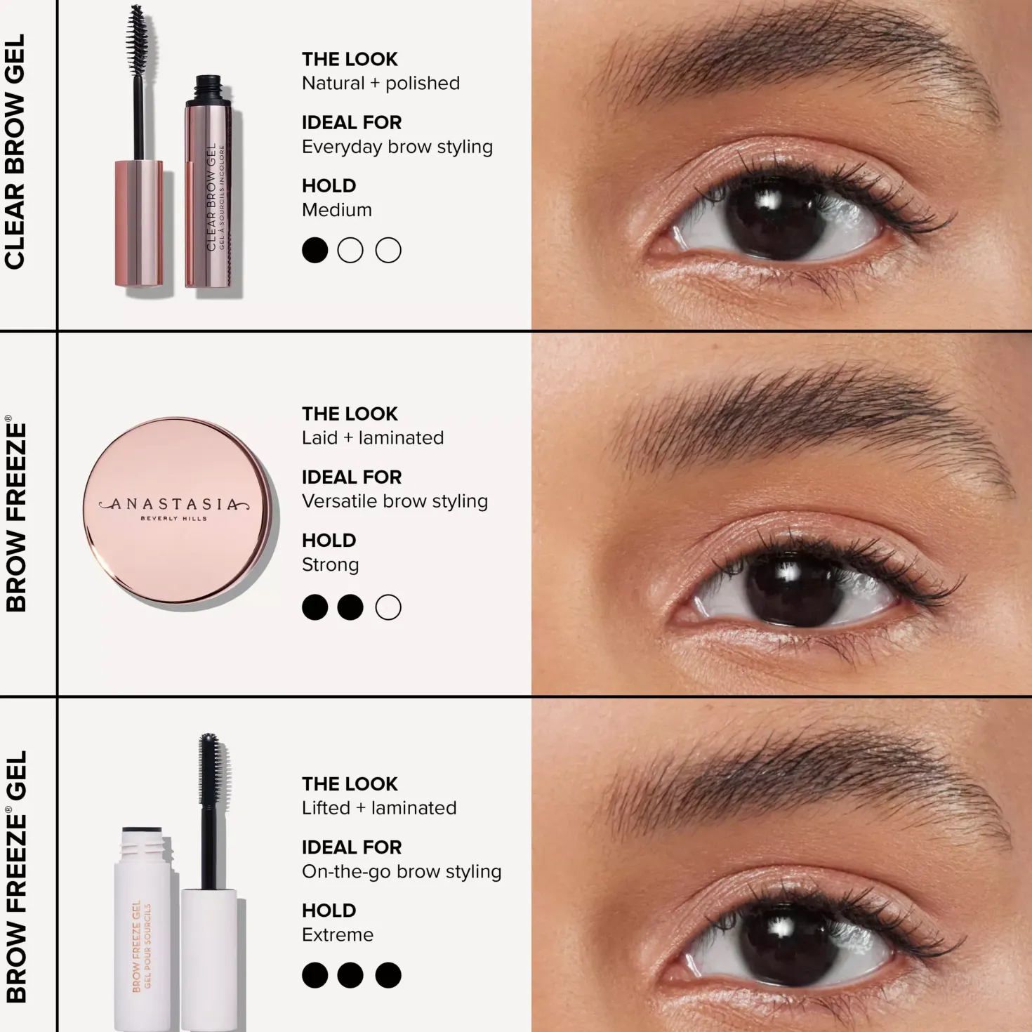 Anastasia Beverly Hills Deluxe Mini Brow Freeze Gel