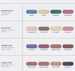Anastasia Beverly Hills GLIDR Shadow Stick Greenergy