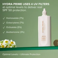 Anastasia Beverly Hills Hydra Prime SPF 50 50 ml