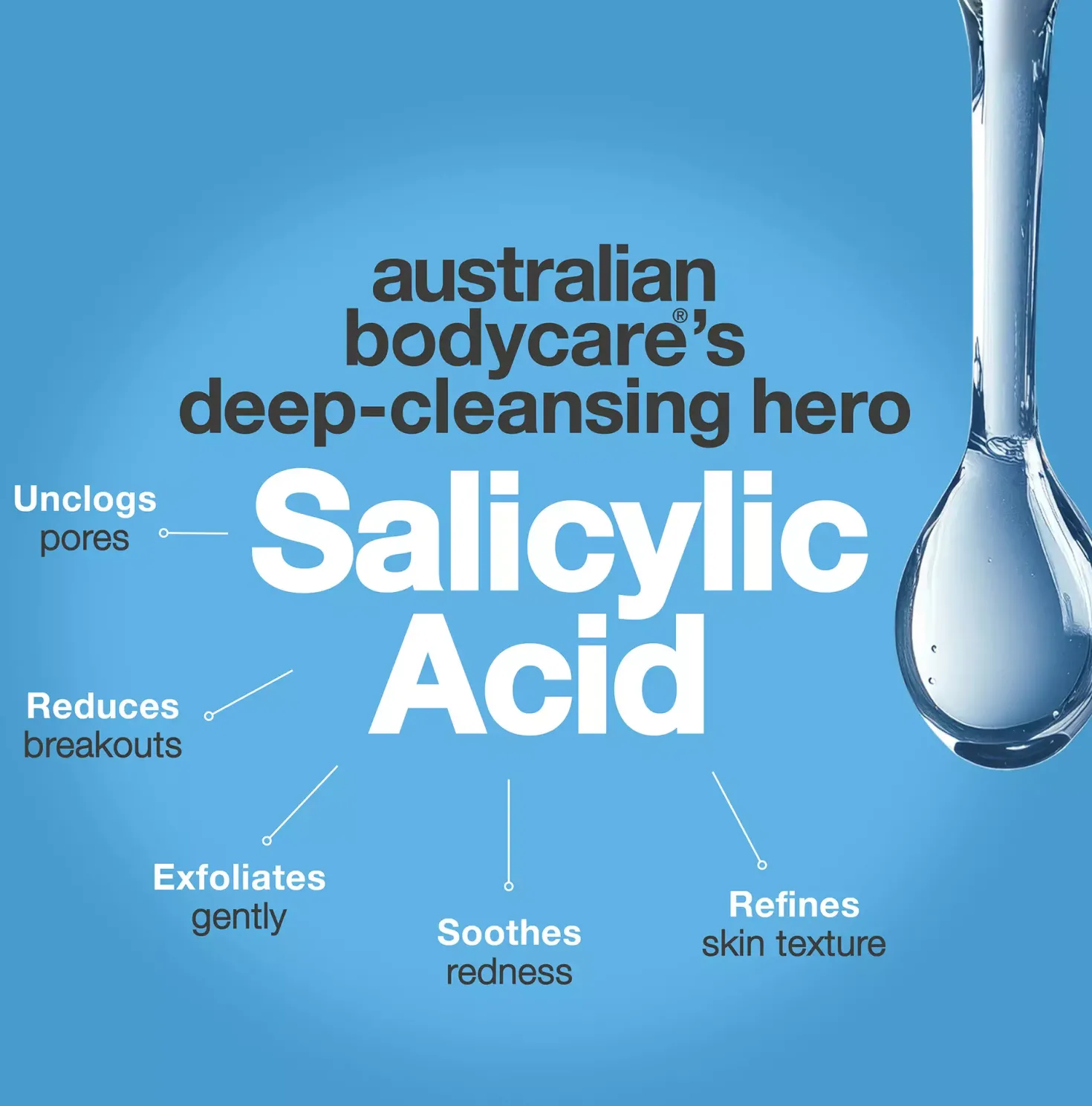 Australian Bodycare Salicylic Acid Body Lotion 500 ml
