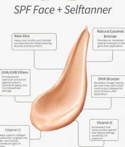 Australian Gold SPF 50 Face + selftanner 88 ml
