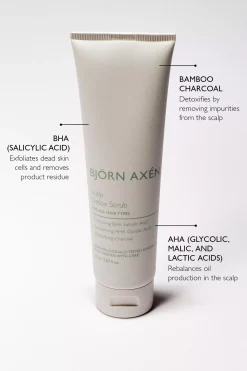 Björn AxénScalp Kit