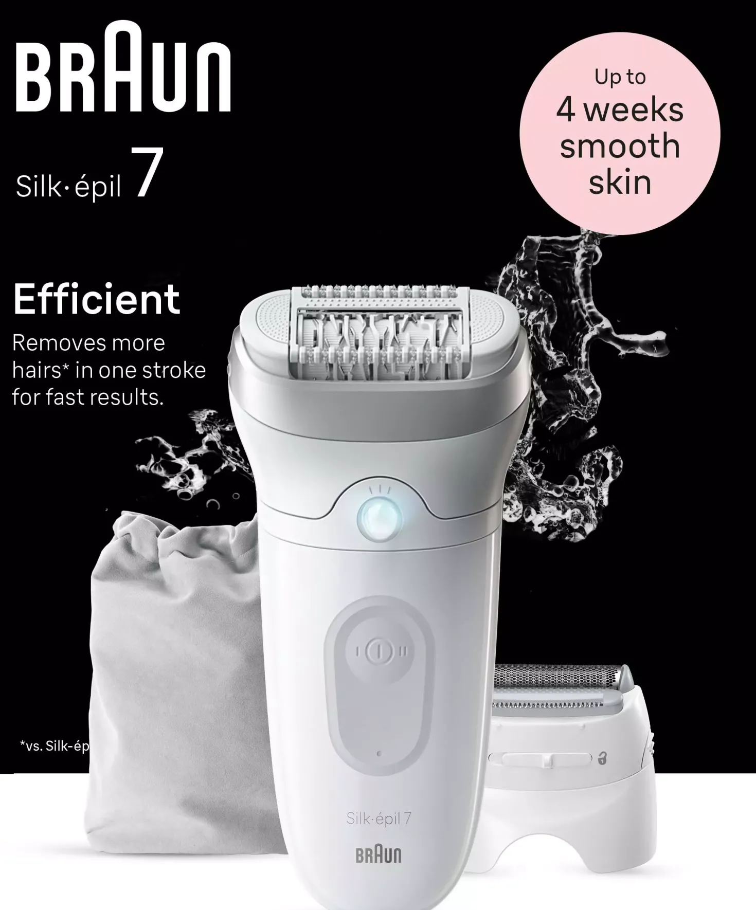 Braun Silk-épil 7 Epilator For Easy Hair Removal Lasting Smooth Skin 7-041