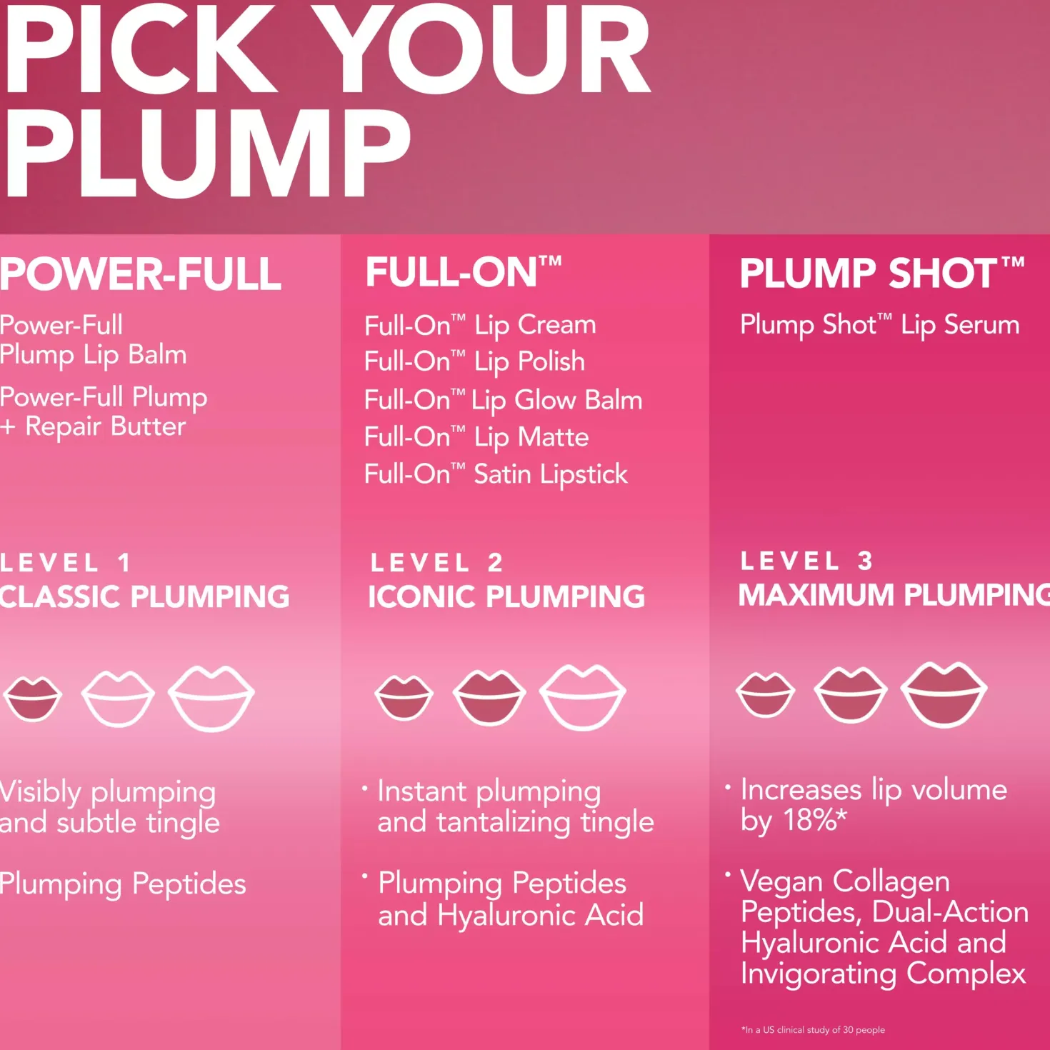 BUXOM Full-On Plumping Lip Polish Dolly Medium