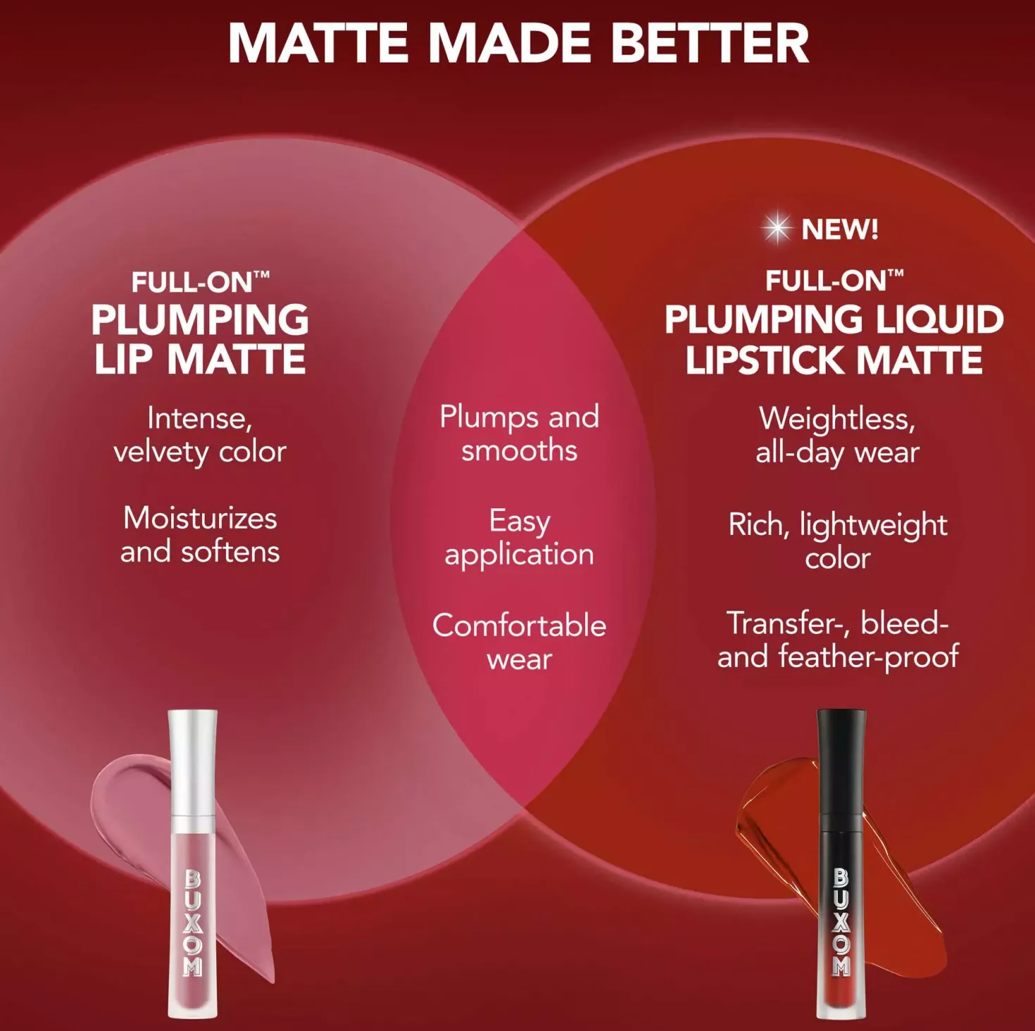 BUXOM Full On Plumping Lipstick Matte Red Hot
