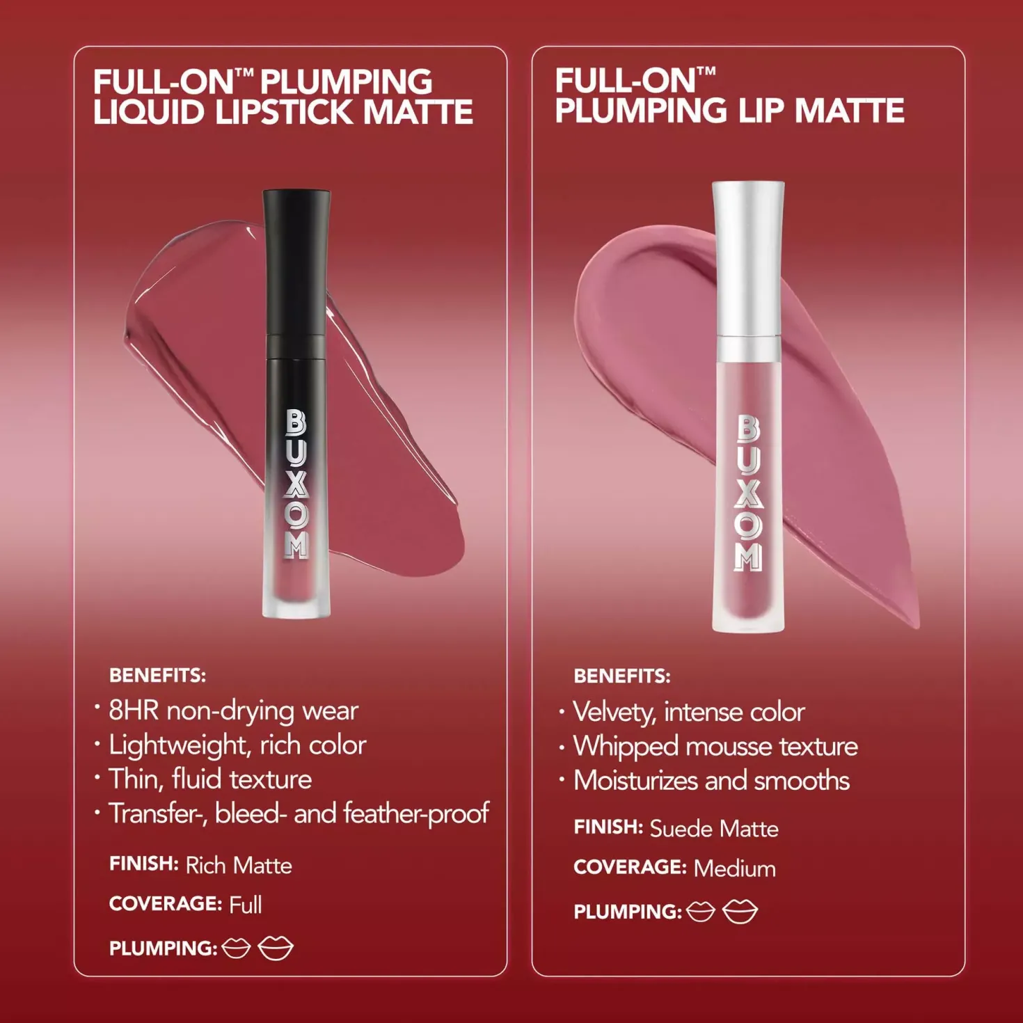 BUXOM Full On Plumping Lipstick Matte Red Hot