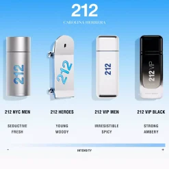 Carolina Herrera 212 MEN Edt spray 100 ml