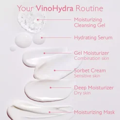 CaudalieVinoHydra Moisturizing Cleansing Gel 150 ml