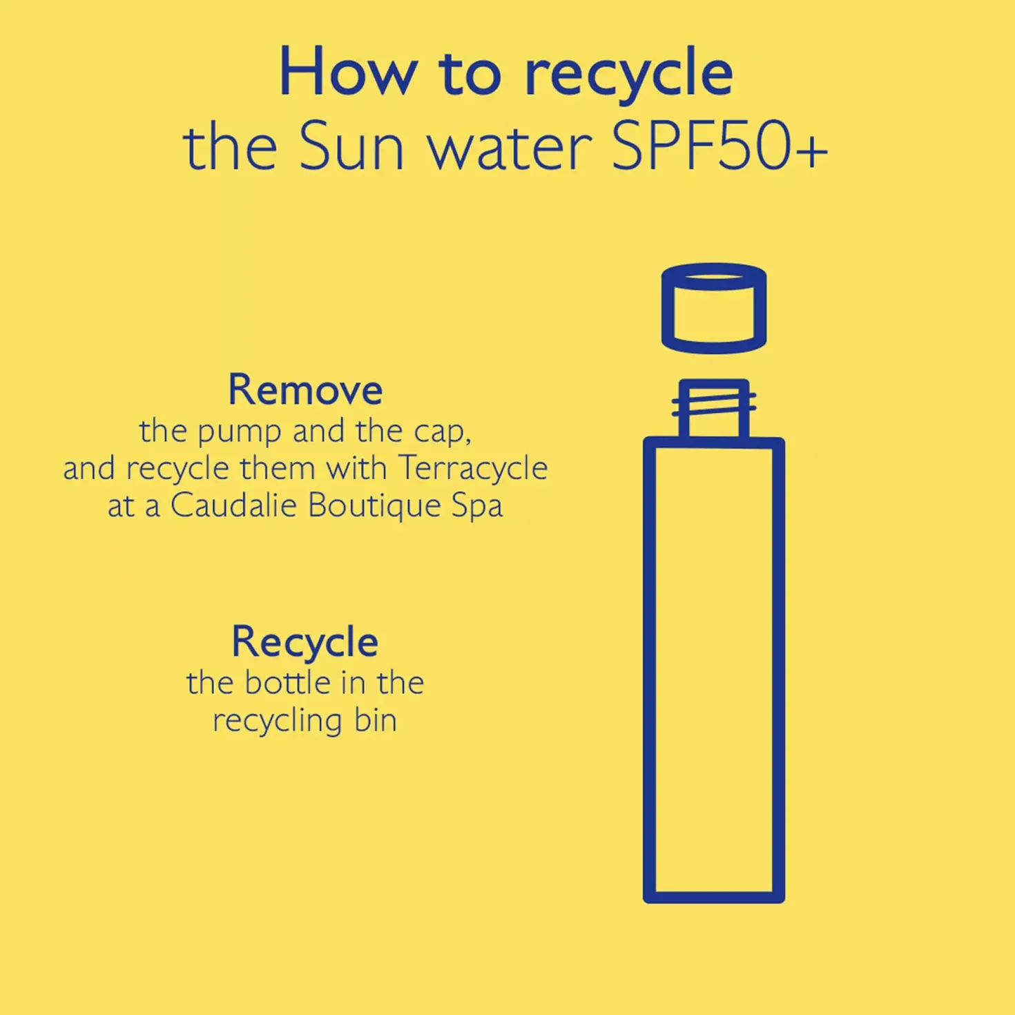 CaudalieVinosun Very High Protection Sun Water SPF50+ 150 ml