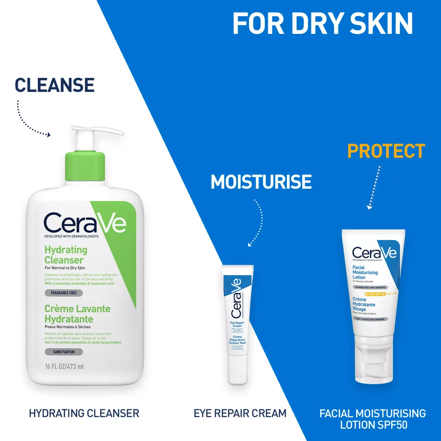 CeraVe Facial Moisturising Lotion SPF50 52 ml