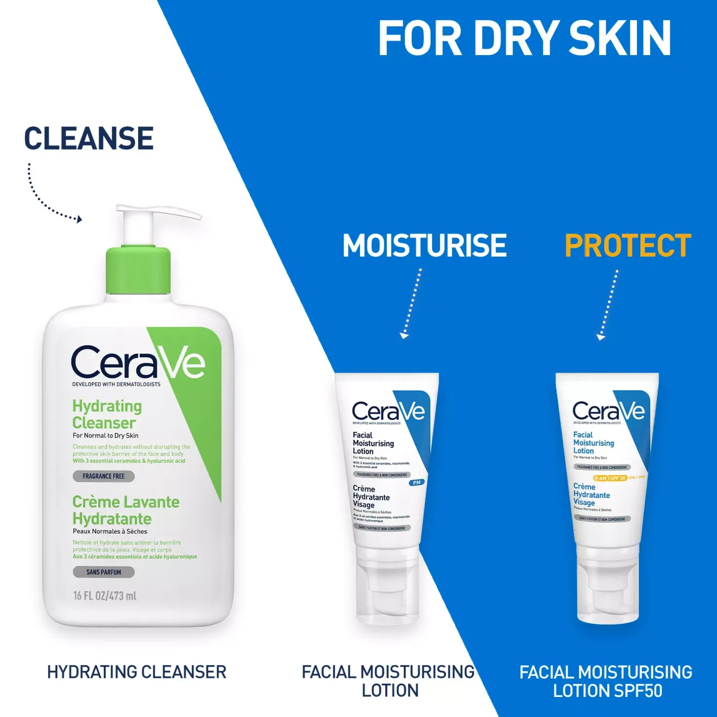 CeraVe Facial Moisturising Lotion SPF50 52 ml