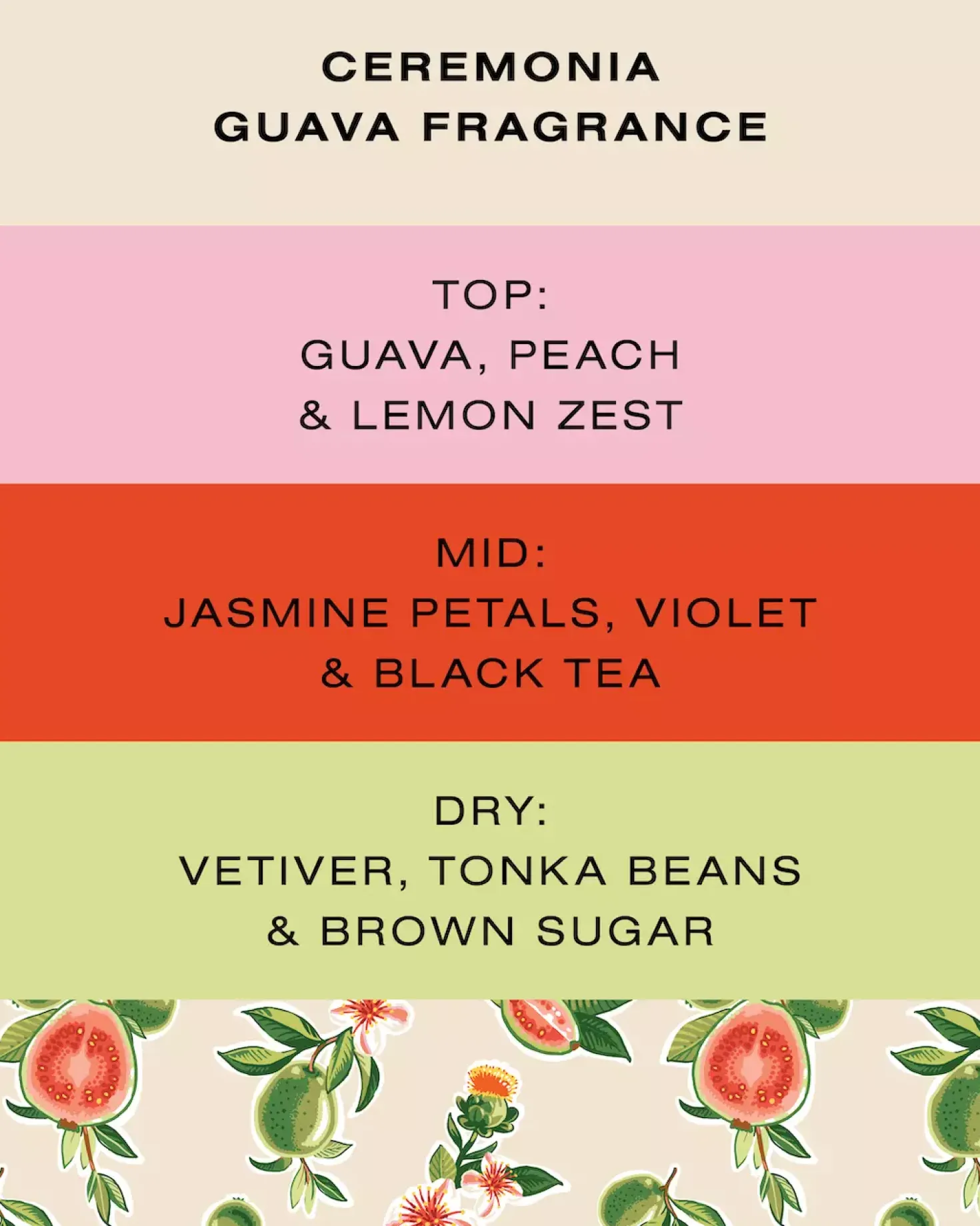 Ceremonia Guava Rescue Spray 200 ml