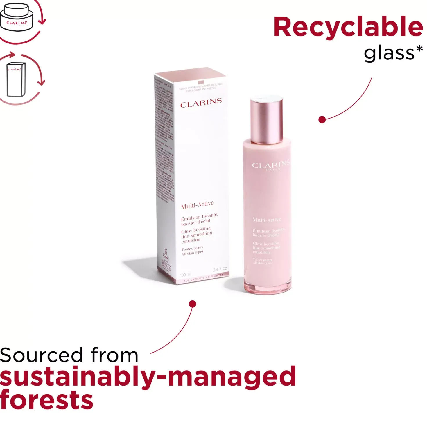 ClarinsMulti-Active Emulsion 100 ml