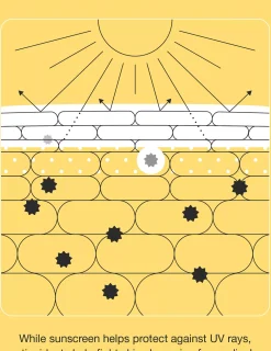 Clinique UV Solutions Brightening + Tinted Sunscreen SPF 50 Medium Deep