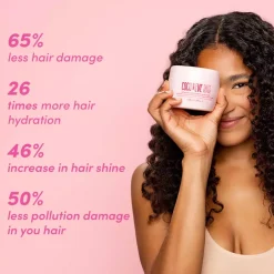 Coco & EveSweet Repair Repair Repairing & Restoring Hair Masque 212 ml