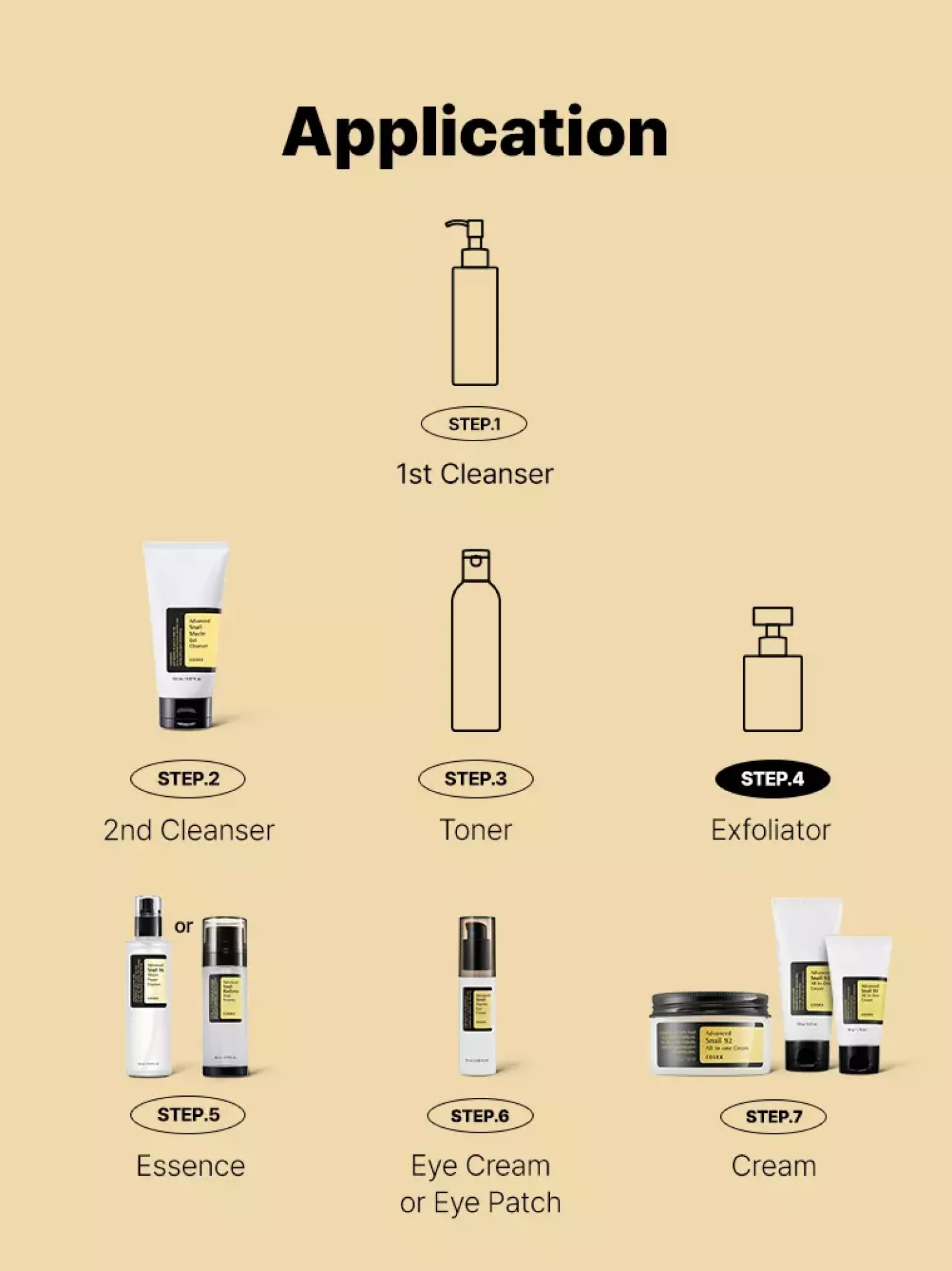 COSRXAdvanced Snail 92 All In One Cream 100 g