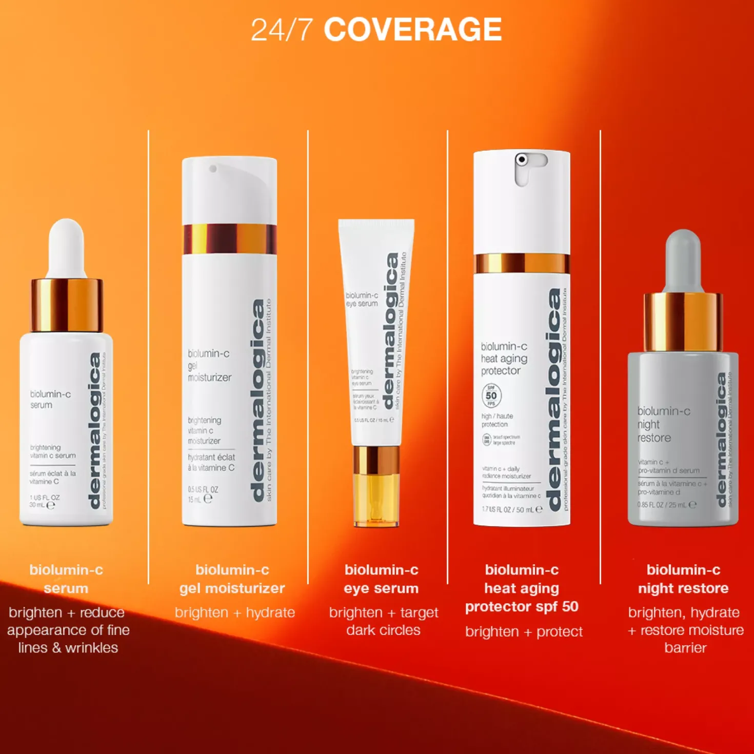 DermalogicaBiolumin-C Heat Aging Protector 50 ml