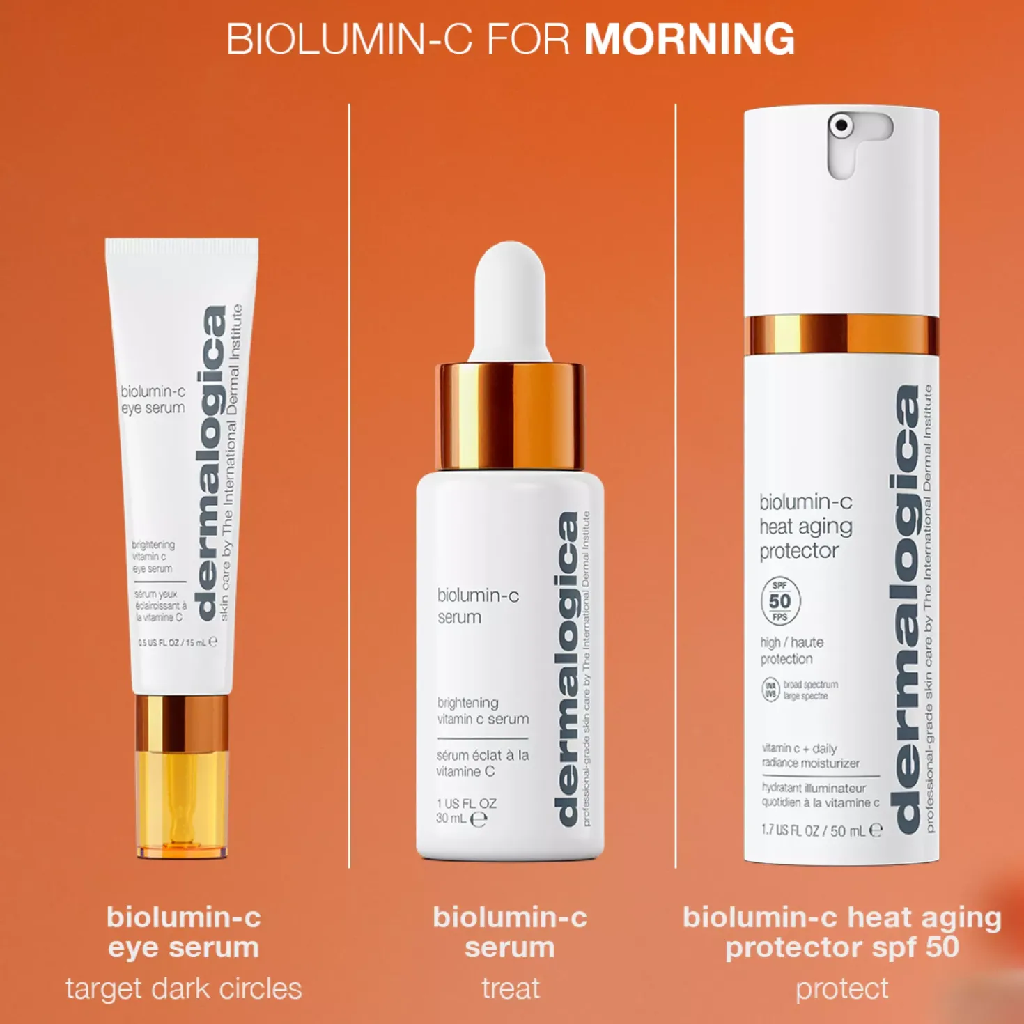DermalogicaBiolumin-C Heat Aging Protector 50 ml