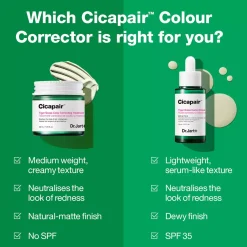Dr.Jart+Cicapair Tiger Grass Color Correcting Treatment 15 ml