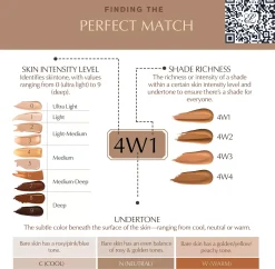 Estée LauderDouble Wear Stay-in-Place Makeup SPF10 30 ml 2N1 Desert Beige