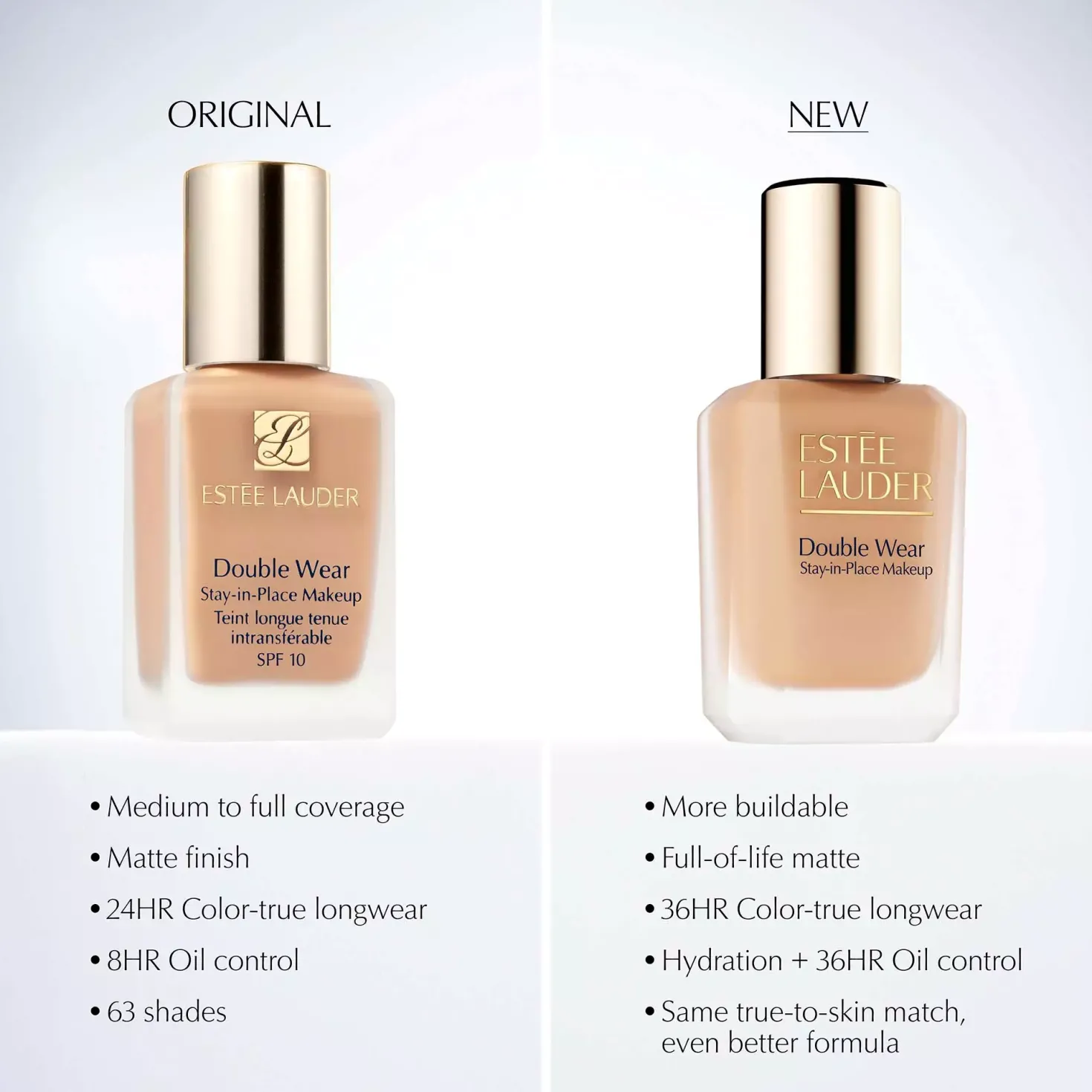 Estée LauderDouble Wear Stay-in-Place Makeup SPF10 30 ml 2N1 Desert Beige