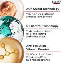 Eucerin Sun Oil Control​ Daily UV Serum​ SPF50+ 30 ml