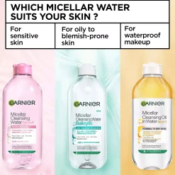 Garnier Micellar Cleansing Water All-In-1 for Normal & Sensitive Skin 400 ml
