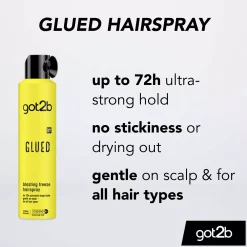 got2b Glued Blasting Freeze Hairspray Mini Travel Size 100 ml