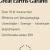 Great Earth Cal-Mag 600/300 mg 120 Tab