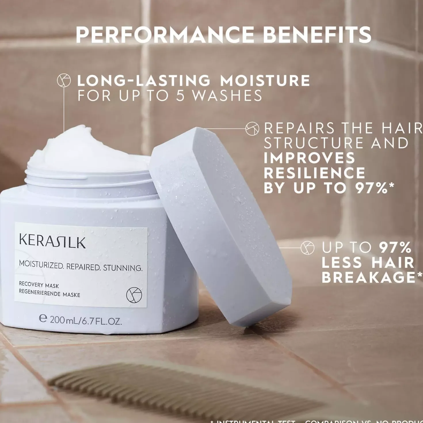 KerasilkESSENTIALS Volumizing Shampoo 750 ml