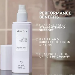KerasilkSTYLING Flat Iron Spray 75 ml