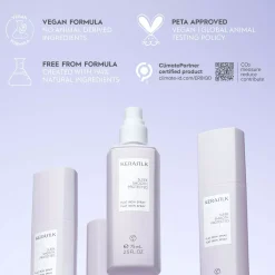 KerasilkSTYLING Flat Iron Spray 75 ml