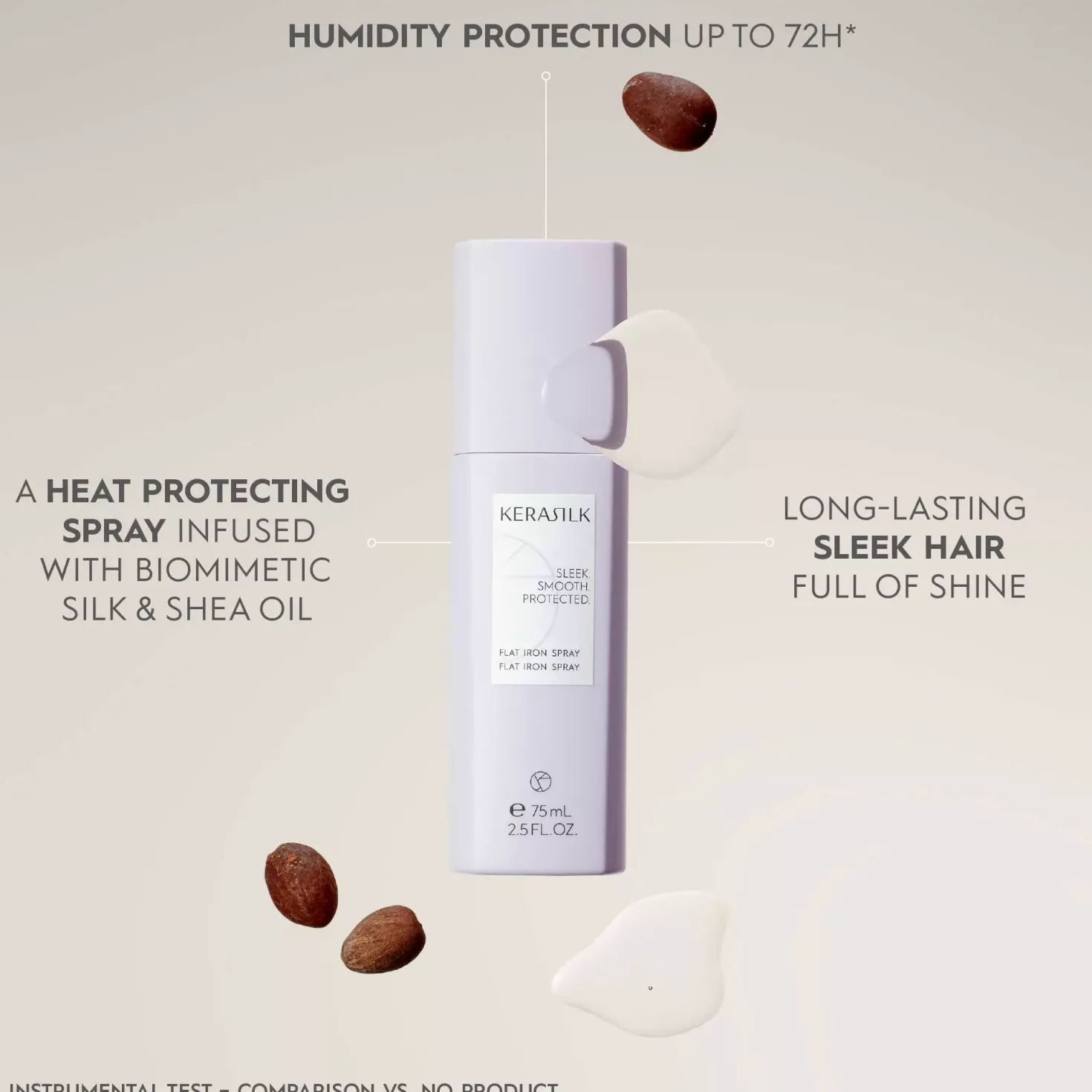 KerasilkSTYLING Flat Iron Spray 75 ml