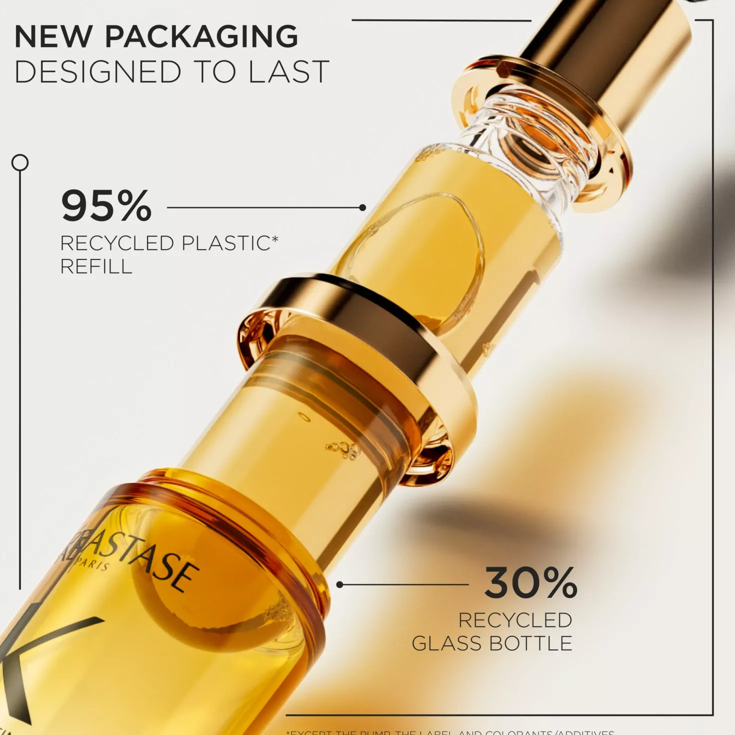 KérastaseElixir Ultime L´Huile Originale Hair Oil 30 ml