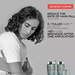 KérastaseGenesis Homme Bain De Masse Épaississant 250 ml