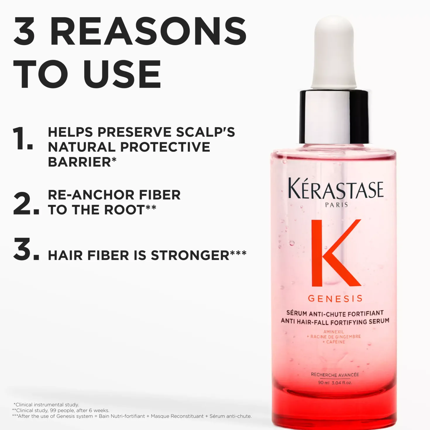KérastaseGenesis Serum Anti Chute Fortifiant Mini 30 ml