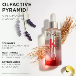 KérastaseGenesis Serum Anti Chute Fortifiant Mini 30 ml