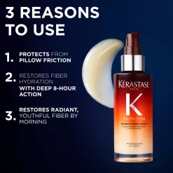 Kérastase Nutritive Duo