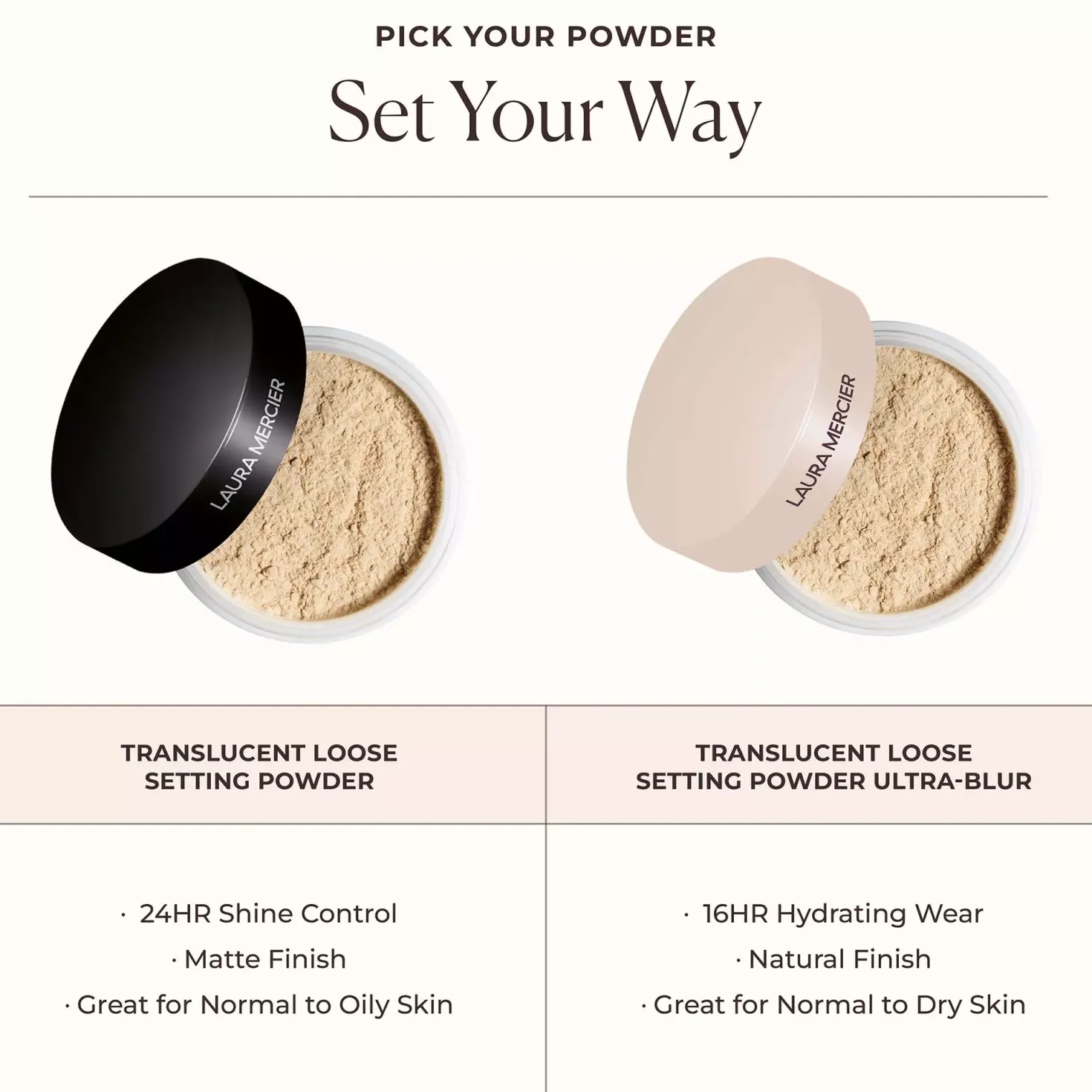 Laura Mercier Translucent Loose Setting Powder Medium Deep