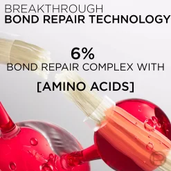 Loreal ParisElvital Bond Repair Shampoo 200 ml