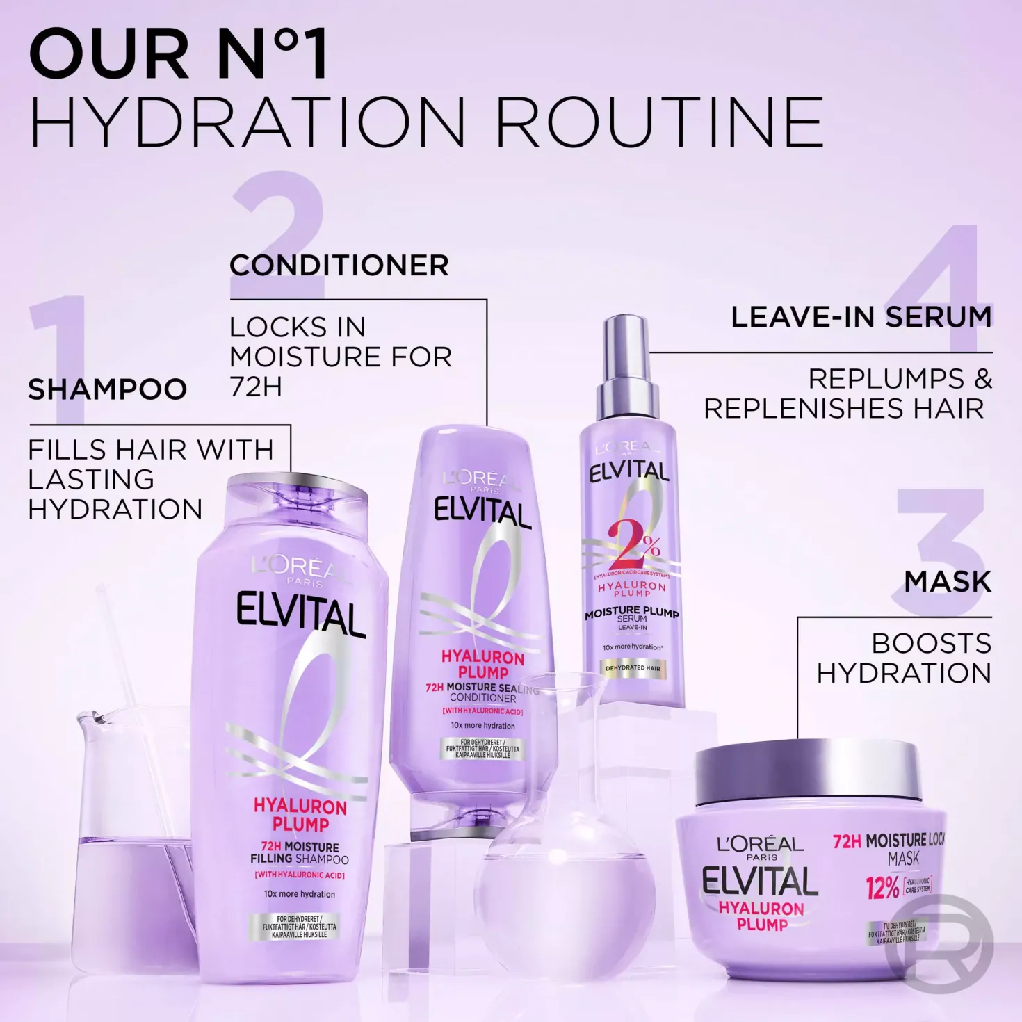 Loreal ParisElvital Hyaluron Plump Conditioner 200 ml