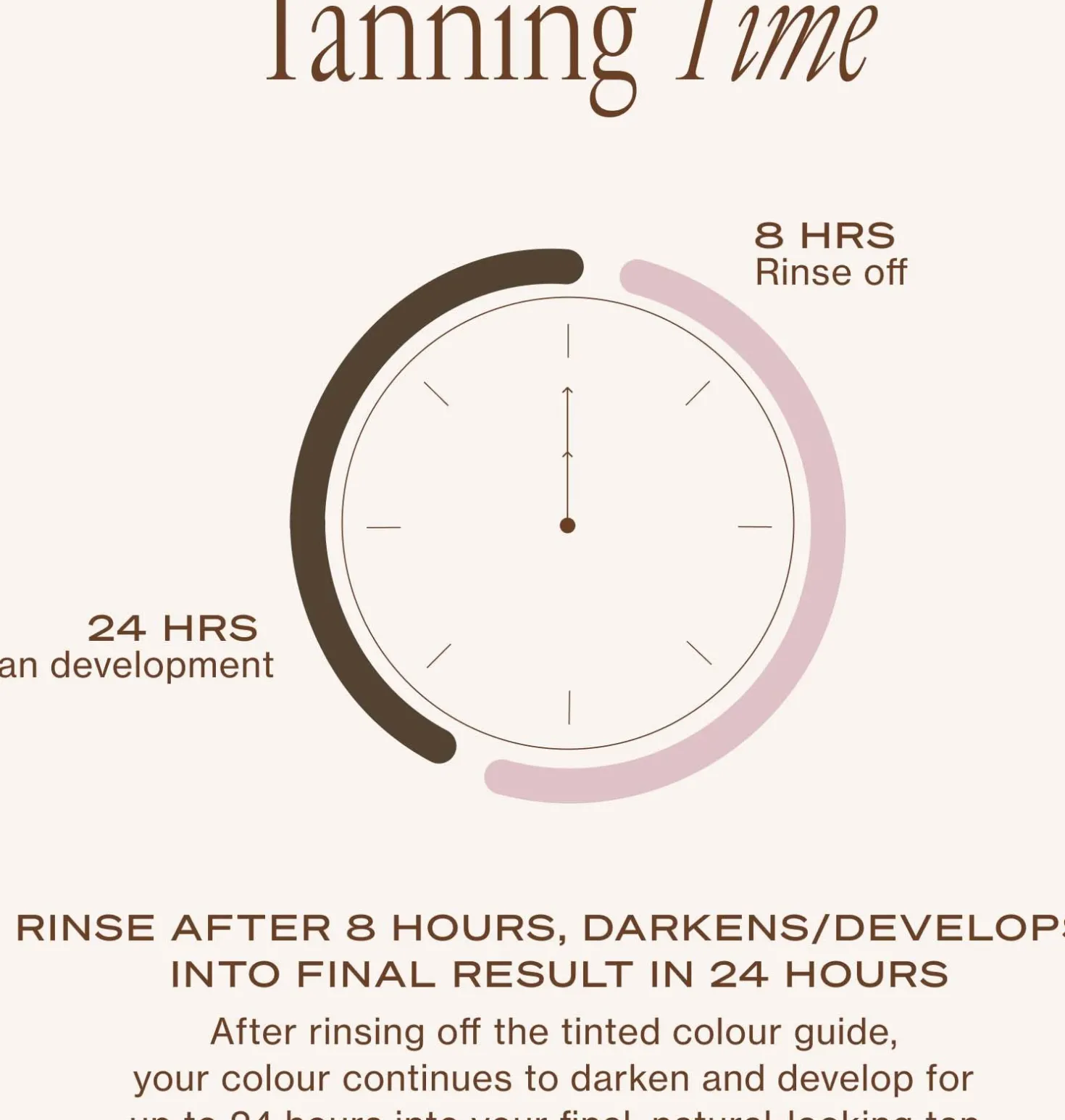 Loving Tan Deluxe Face Tan Dark
