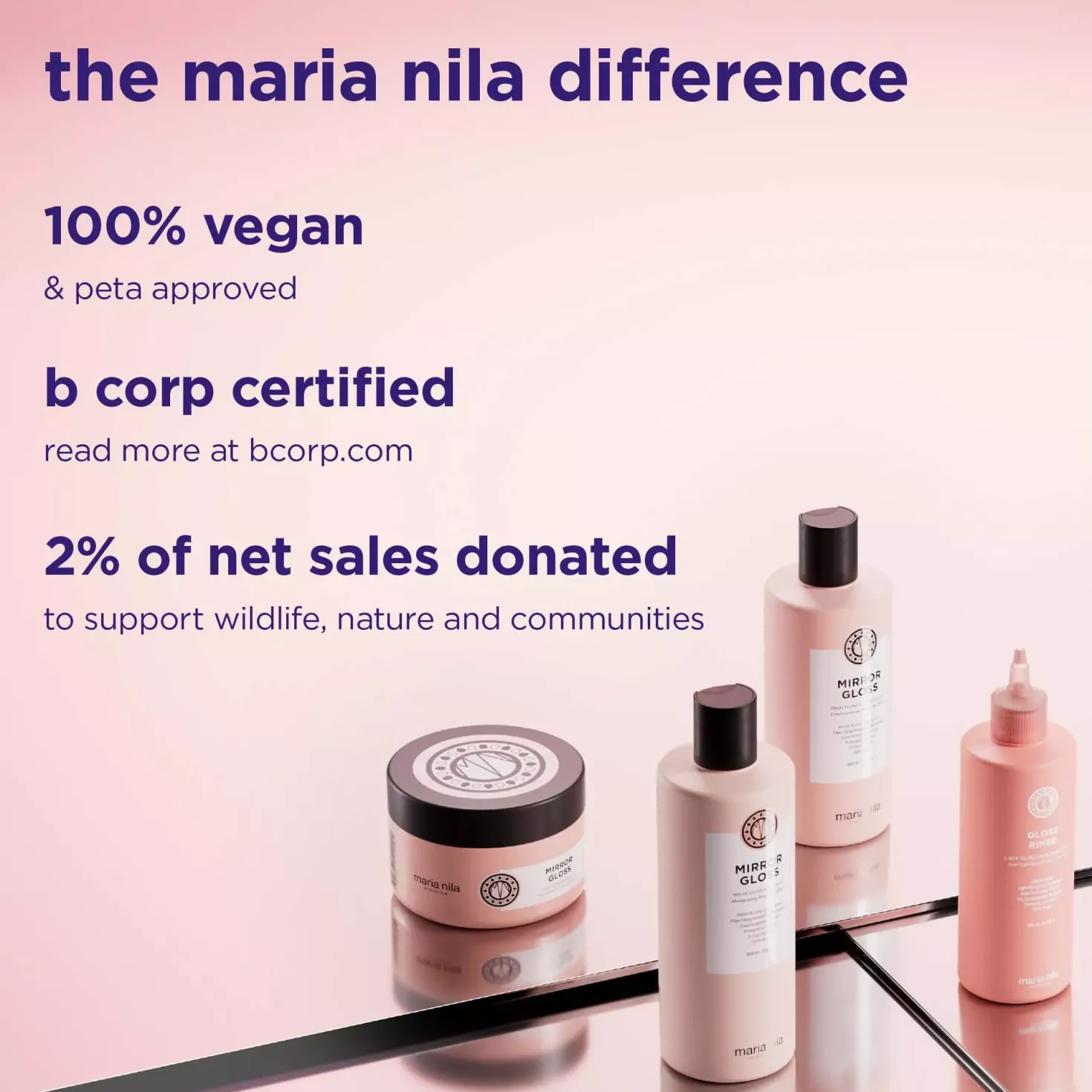 maria nilaMirror Gloss Shampoo 100 ml