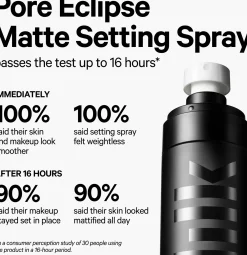 Milk Makeup Pore Eclipse Setting Spray 85 ml