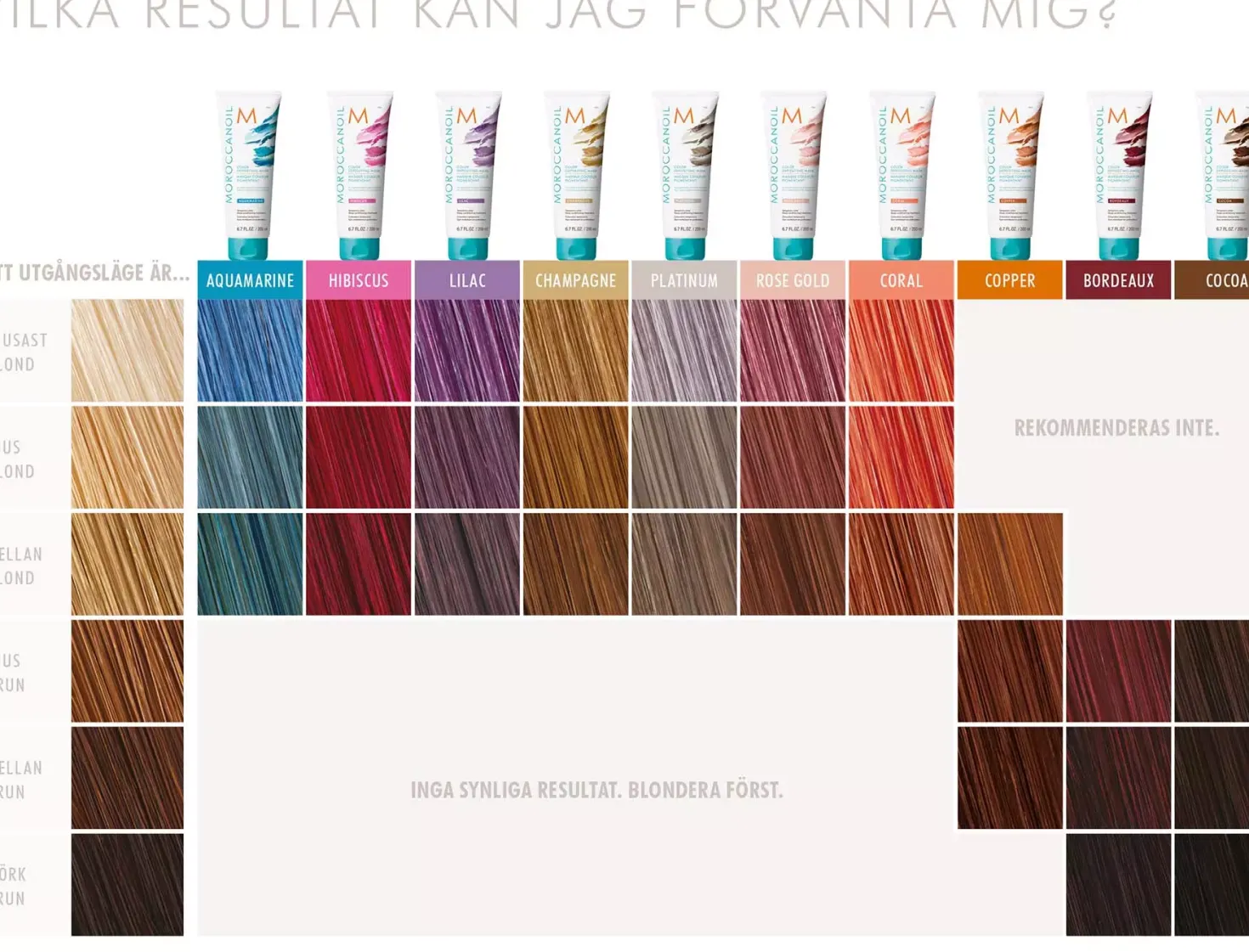 Moroccanoil Color Depositing Mask Aquamarine