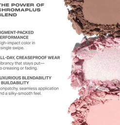 Morphe Chromaplus Eyeshadow Trio Dream Sequins