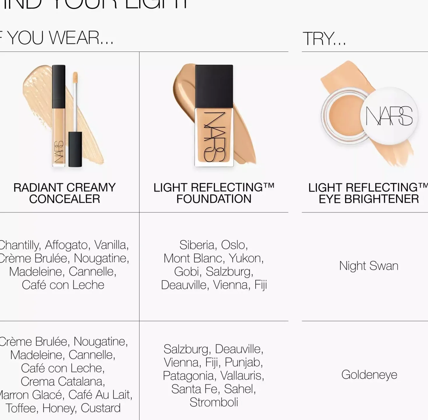 NARS Light Reflecting Eye Brightener Sunfire