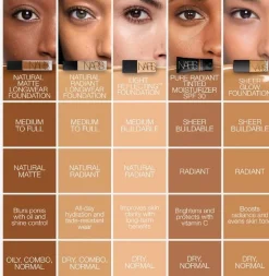 NARS Natural Matte Longwear Foundation Mont Blanc