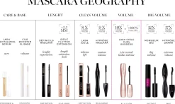 Natasha Denona Mini Eye Sculpt Palette Cool