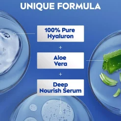 NIVEA Body Lotion Aloe & Hydration 250 ml